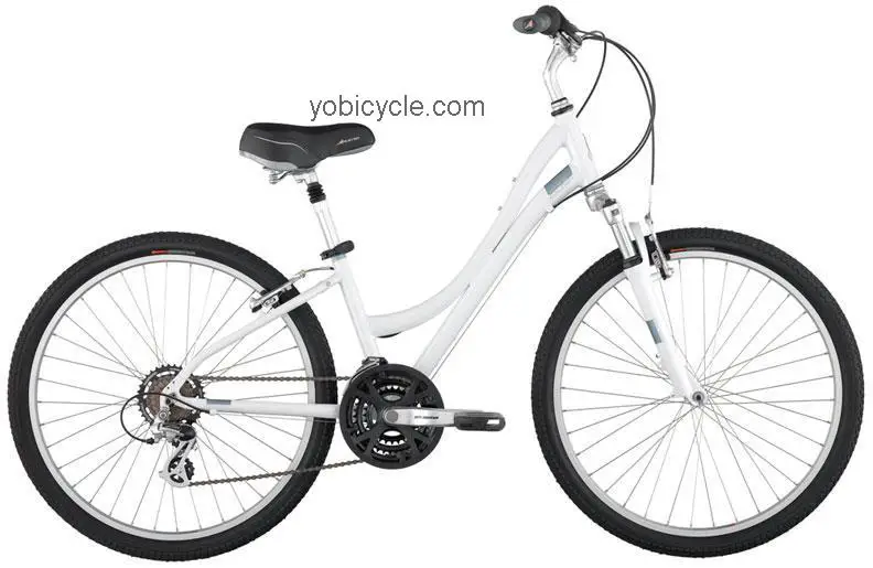 Raleigh VENTURE 3.0 competitors and comparison tool online specs and performance