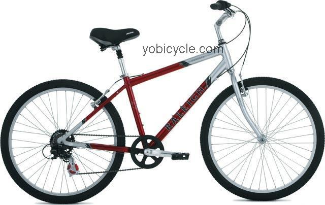 Raleigh  Venture Technical data and specifications