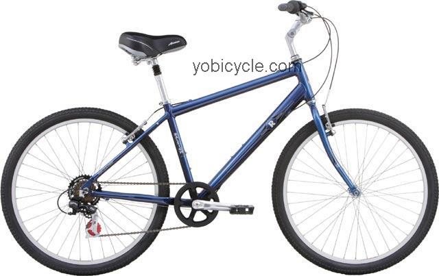 Raleigh  Venture Technical data and specifications