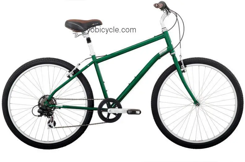 Raleigh Venture competitors and comparison tool online specs and performance