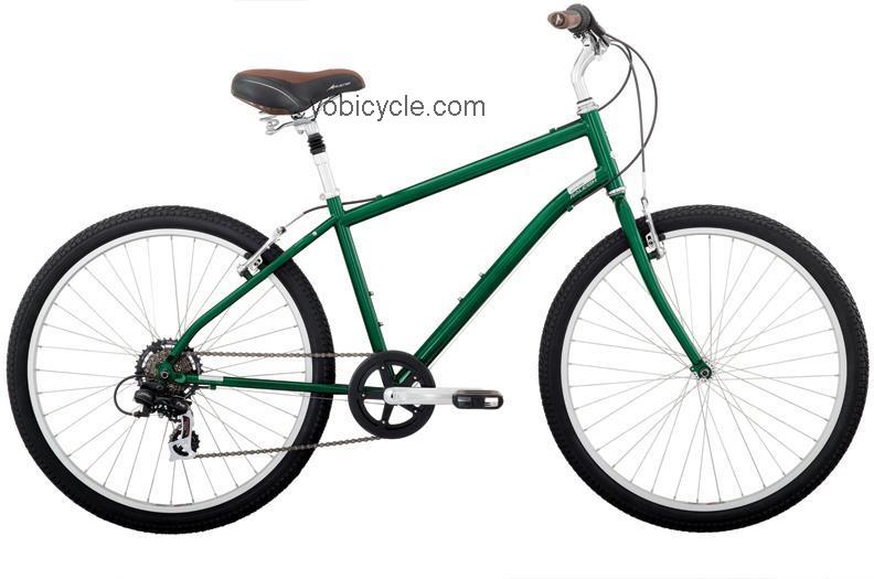 Raleigh  Venture Technical data and specifications