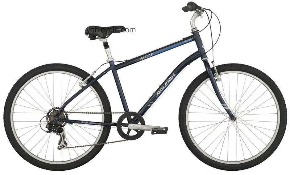 Raleigh  Venture Technical data and specifications