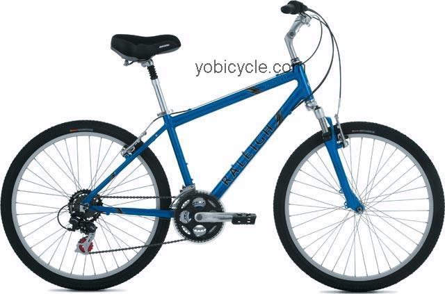 Raleigh Venture 3.0 2006 comparison online with competitors