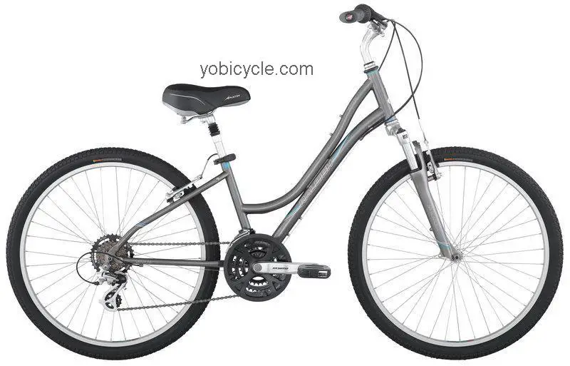 Raleigh  Venture 3.0 Womens Technical data and specifications