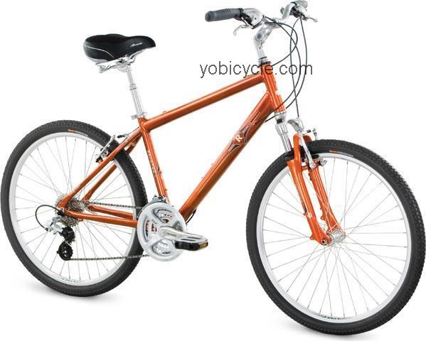 Raleigh Venture 4.0 competitors and comparison tool online specs and performance