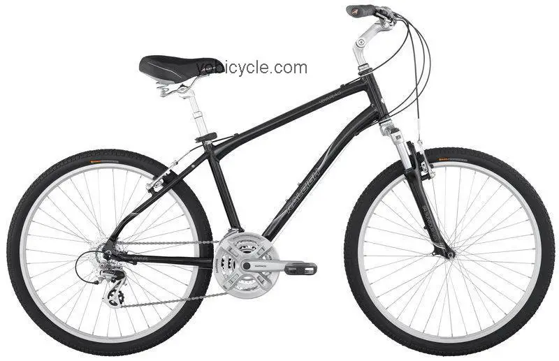 Raleigh  Venture 4.0 Technical data and specifications