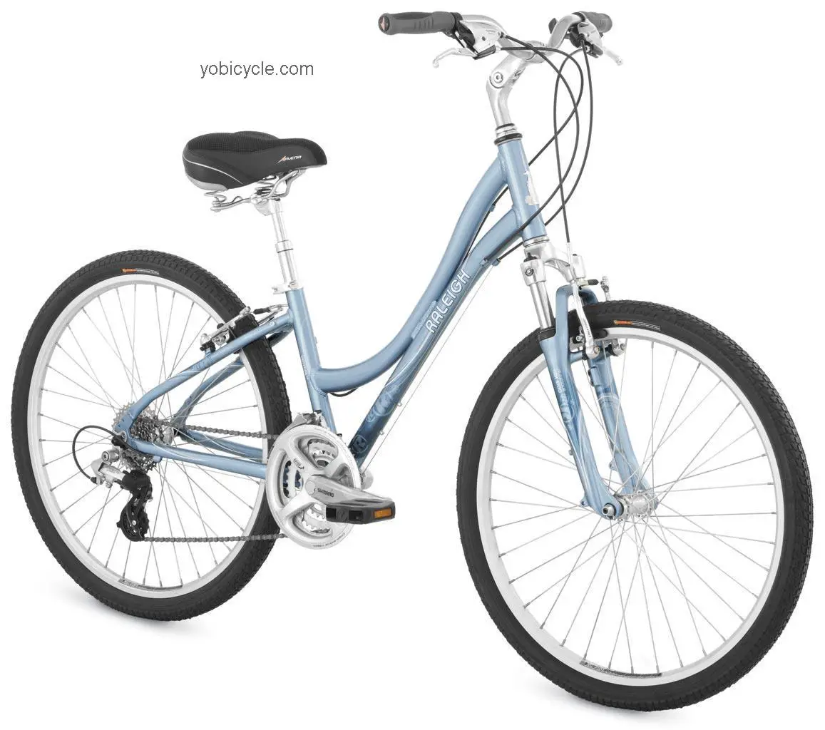 Raleigh Venture 4.0 Womens competitors and comparison tool online specs and performance