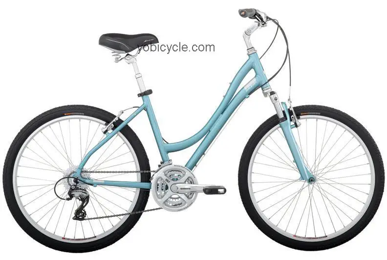 Raleigh Venture 4.0 Womens 2010 comparison online with competitors