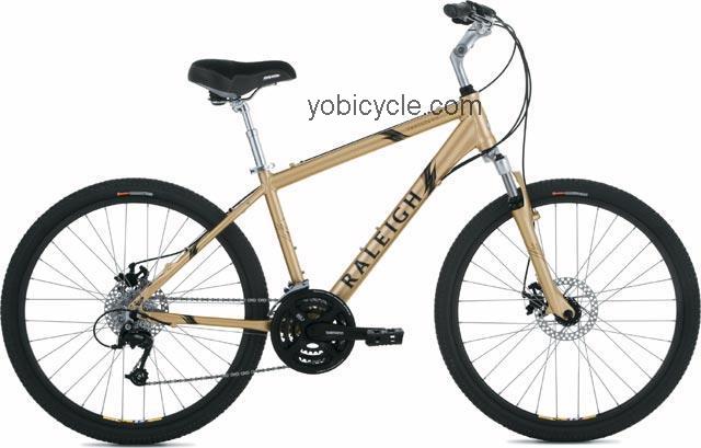 Raleigh  Venture 5.0 Technical data and specifications