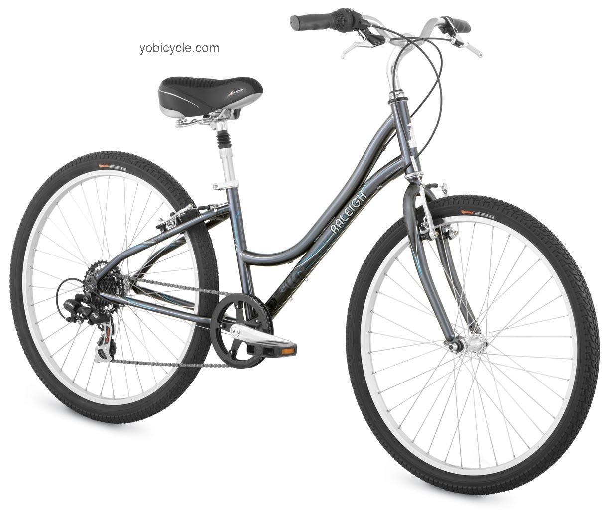 Raleigh Venture Womens competitors and comparison tool online specs and performance