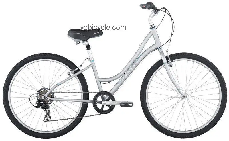 Raleigh  Venture Womens Technical data and specifications