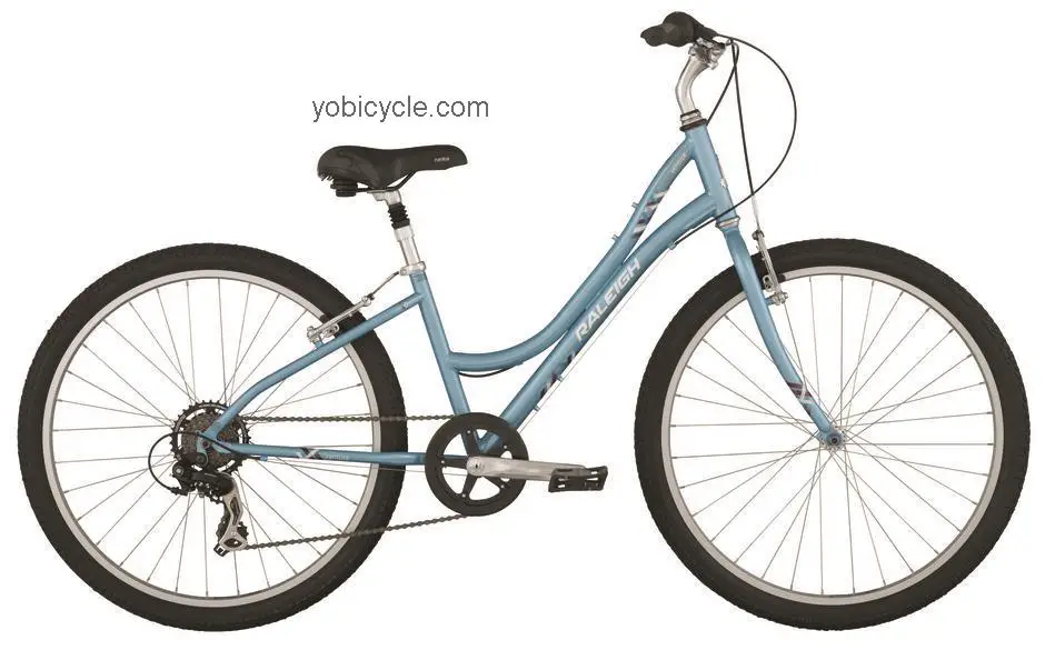 Raleigh  Venture Womens Technical data and specifications