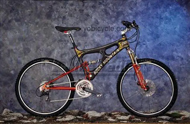Rocky Mountain 2XS 1998 comparison online with competitors