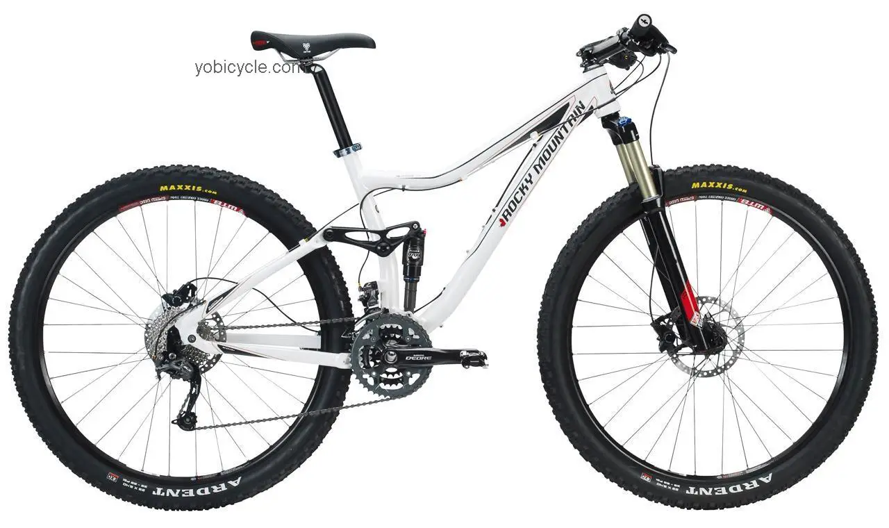 Rocky Mountain  Altitude 29 Technical data and specifications