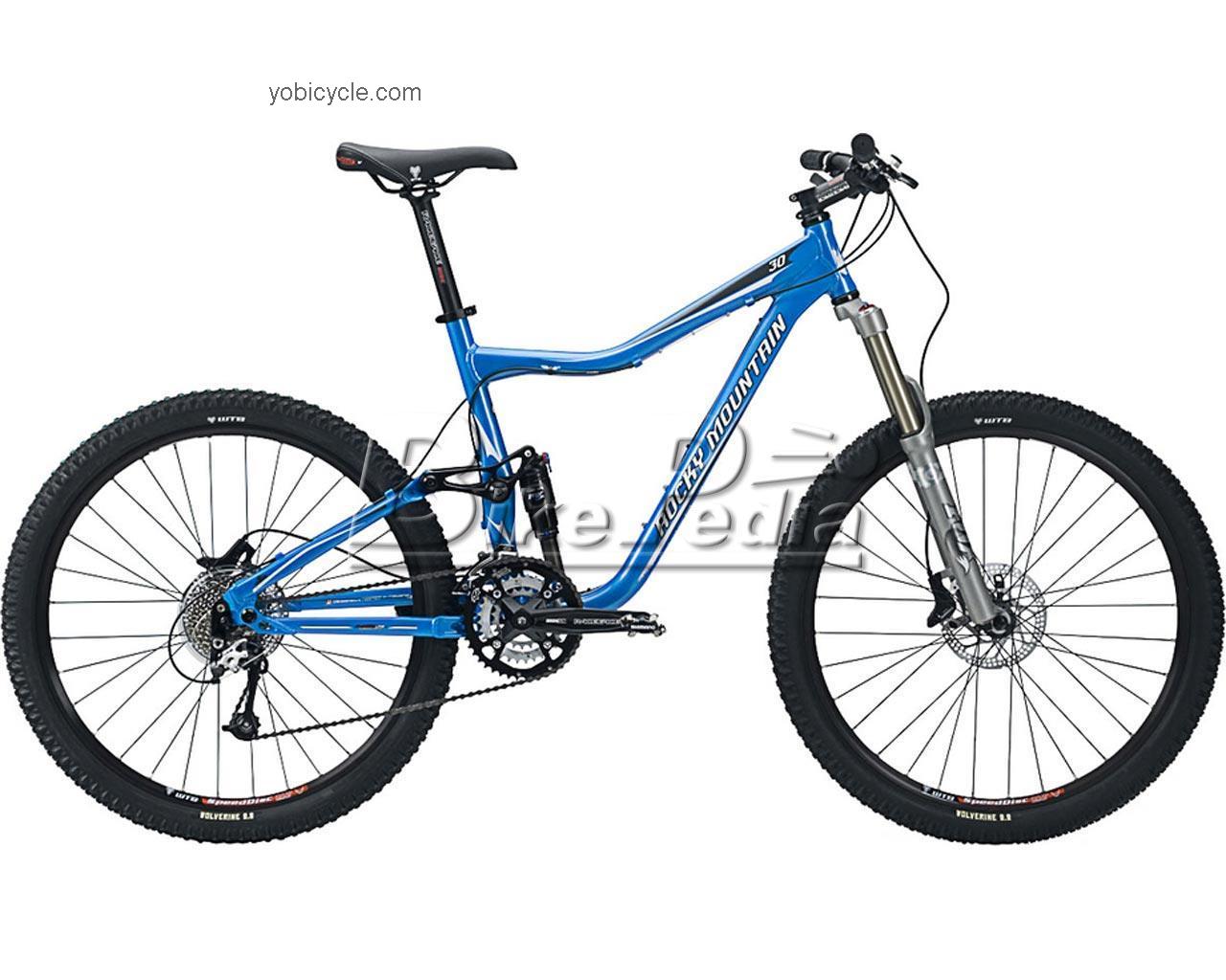 Rocky Mountain  Altitude 30 Technical data and specifications