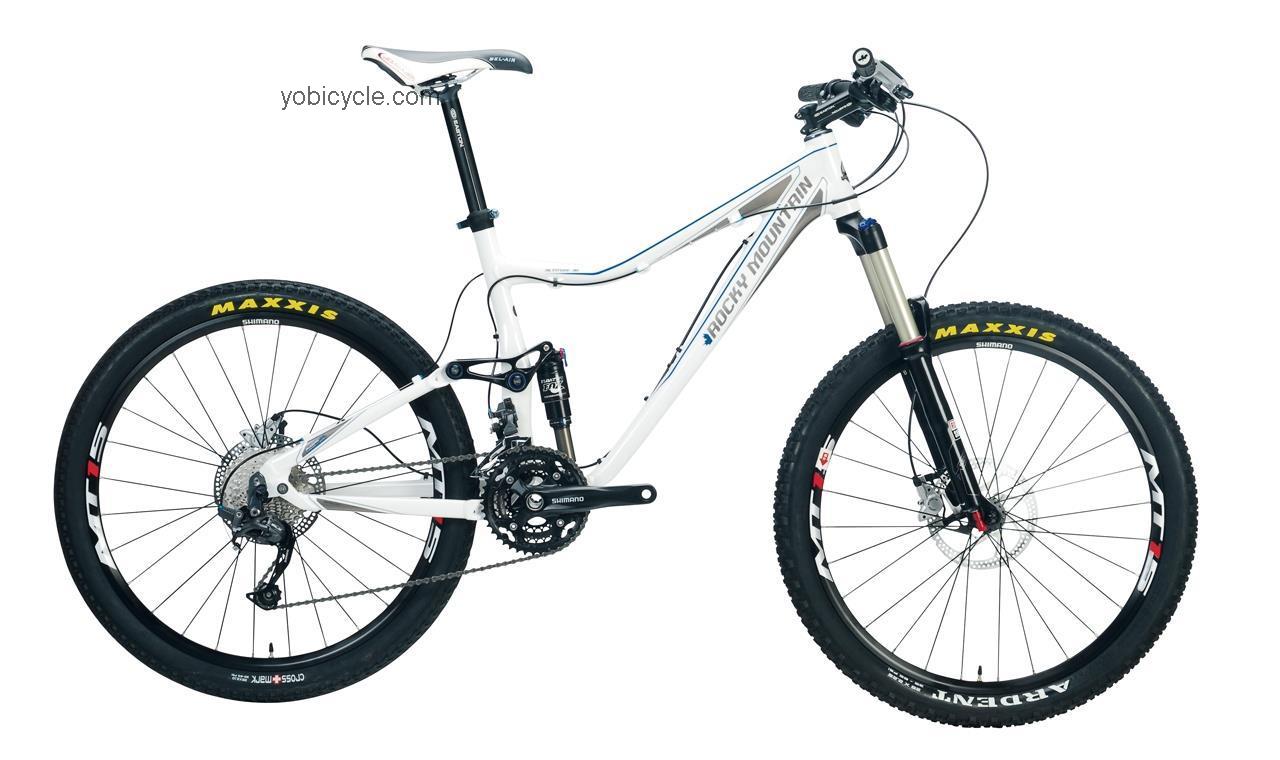 Rocky Mountain Altitude 30 competitors and comparison tool online specs and performance