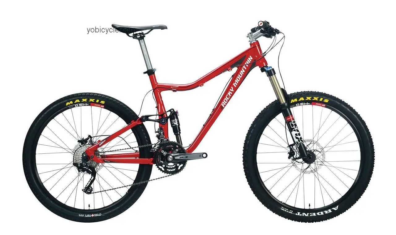 Rocky Mountain  Altitude 50 Technical data and specifications