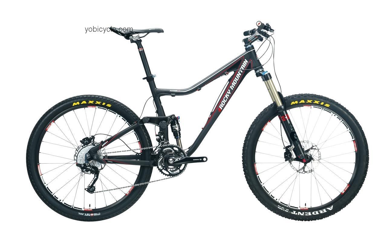 Rocky Mountain  Altitude 70 Technical data and specifications