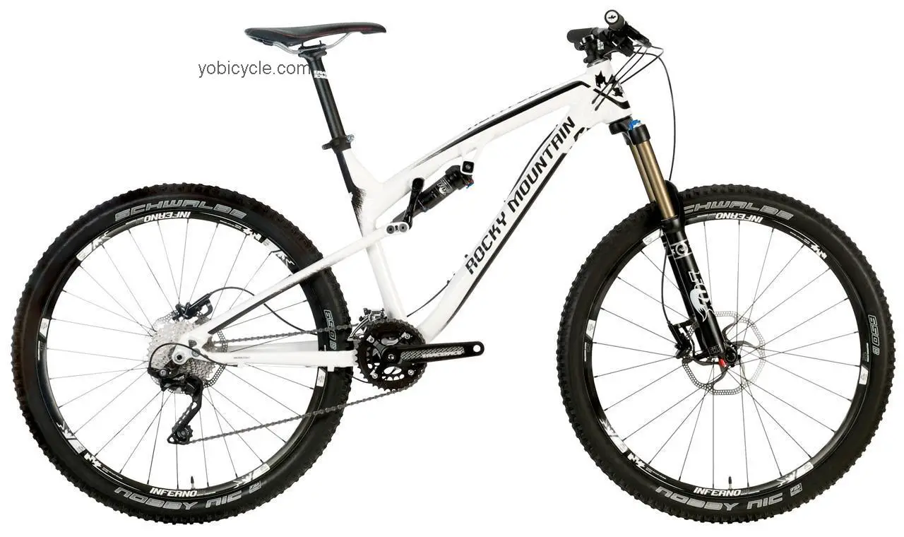 Rocky Mountain  Altitude 750 Technical data and specifications