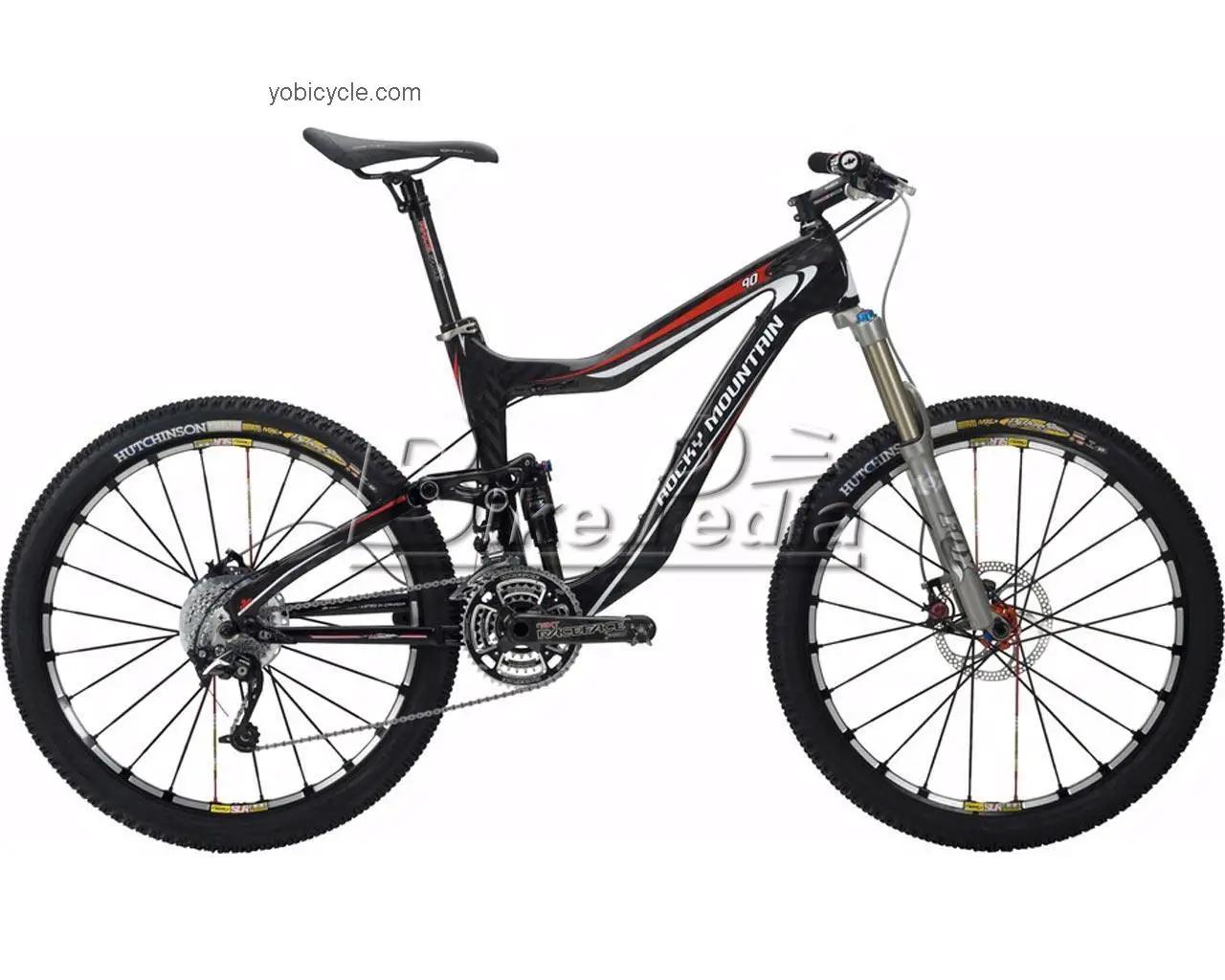 Rocky Mountain  Altitude 90 RSL Technical data and specifications
