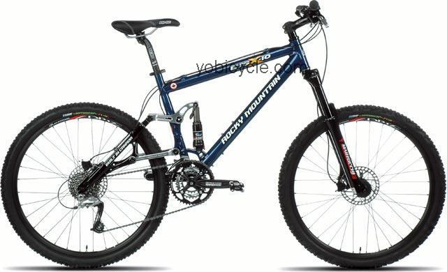 Rocky Mountain ETSX 10 2006 comparison online with competitors