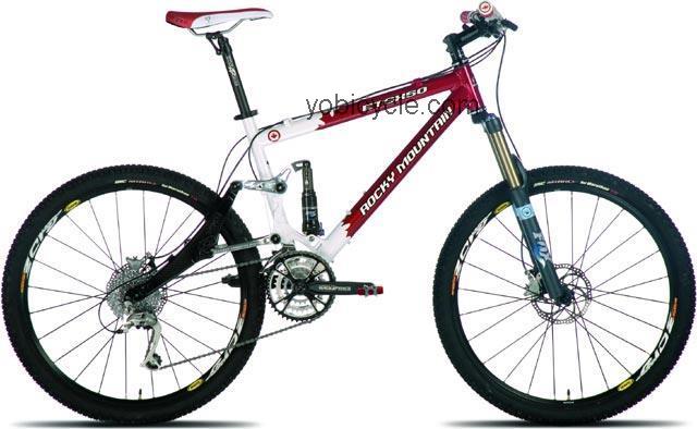 Rocky Mountain ETSX 50 2007 comparison online with competitors