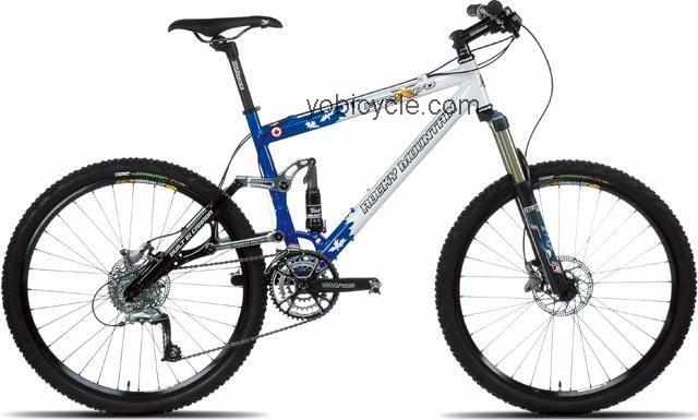 Rocky Mountain ETSX 70 competitors and comparison tool online specs and performance