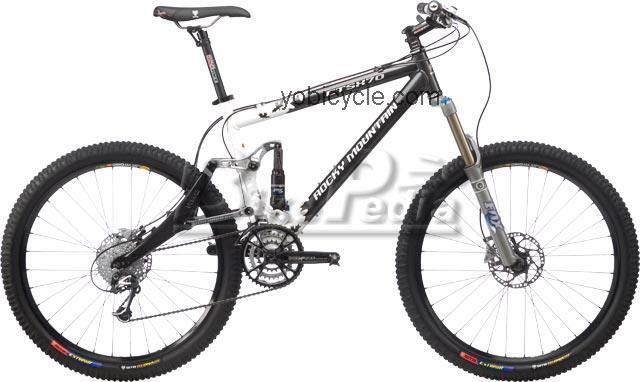 Rocky Mountain ETSX 70 competitors and comparison tool online specs and performance