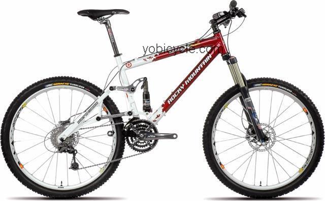 Rocky Mountain ETSX 90 competitors and comparison tool online specs and performance