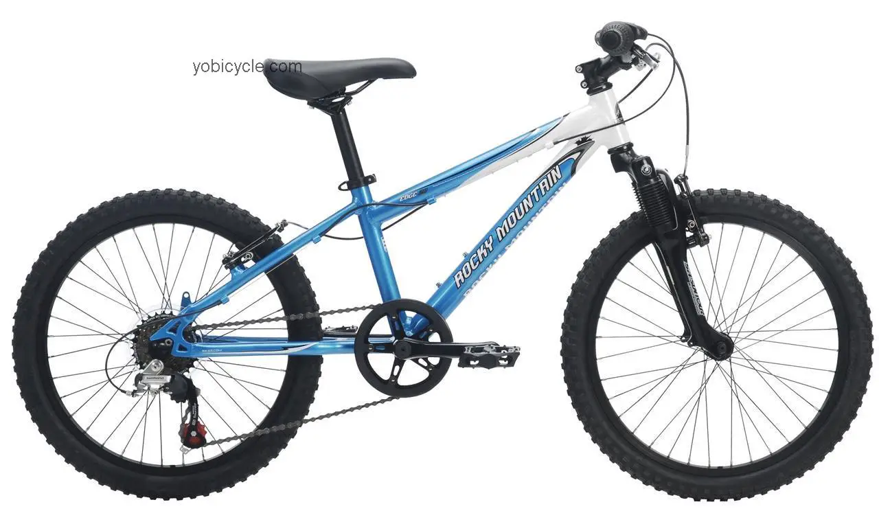 Rocky Mountain Edge 20 competitors and comparison tool online specs and performance