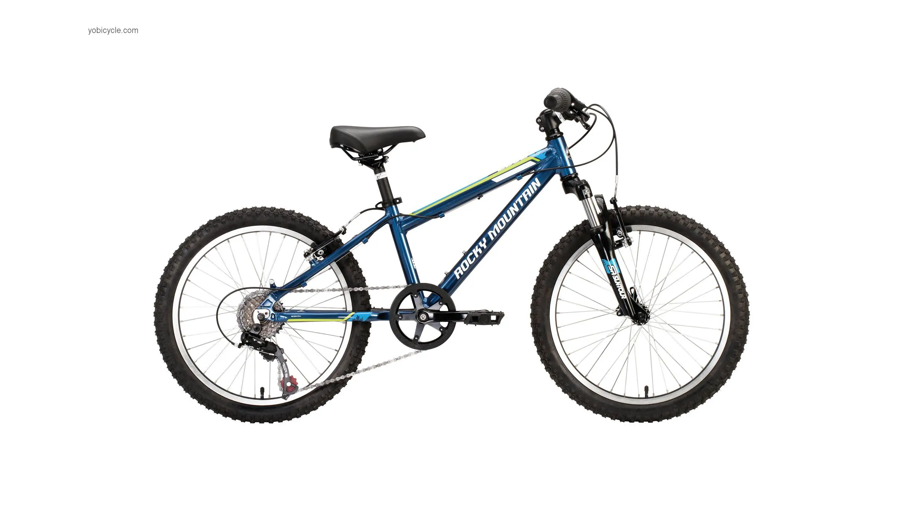 Rocky Mountain Edge 20 competitors and comparison tool online specs and performance