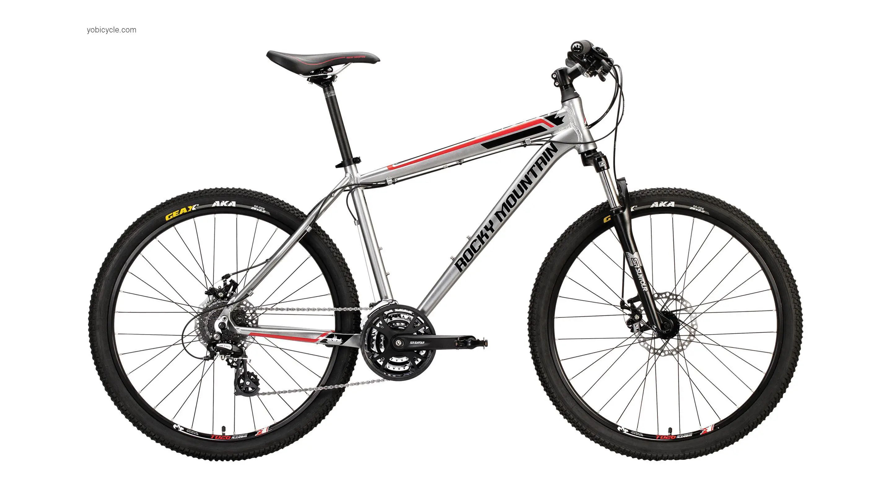 Rocky Mountain Edge 26 competitors and comparison tool online specs and performance