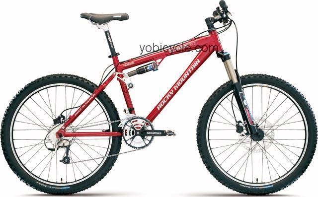 Rocky Mountain Edge Slayer 50 2004 comparison online with competitors