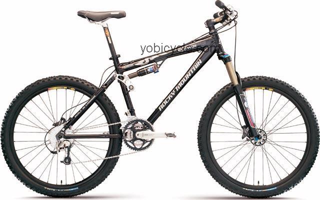 Rocky Mountain Edge Slayer 70 2004 comparison online with competitors