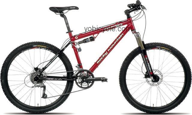 Rocky Mountain Element 10 2006 comparison online with competitors