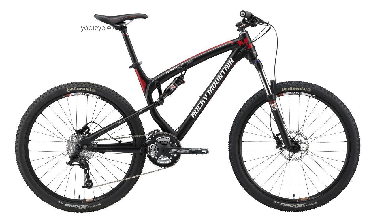 Rocky Mountain Element 10 competitors and comparison tool online specs and performance