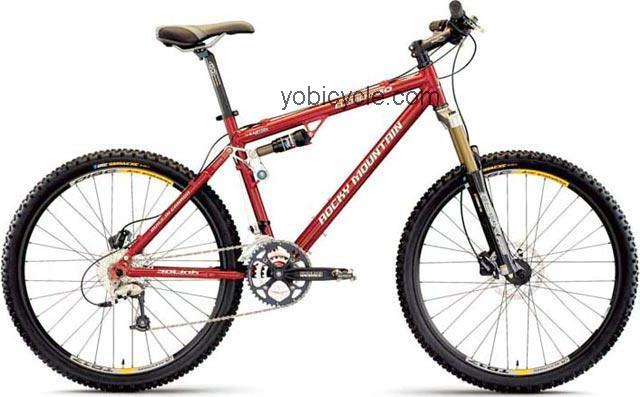 Rocky Mountain Element 30 2005 comparison online with competitors