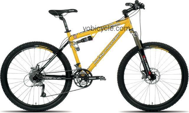 Rocky Mountain Element 30 2006 comparison online with competitors