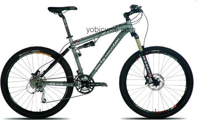 Rocky Mountain Element 30 2007 comparison online with competitors