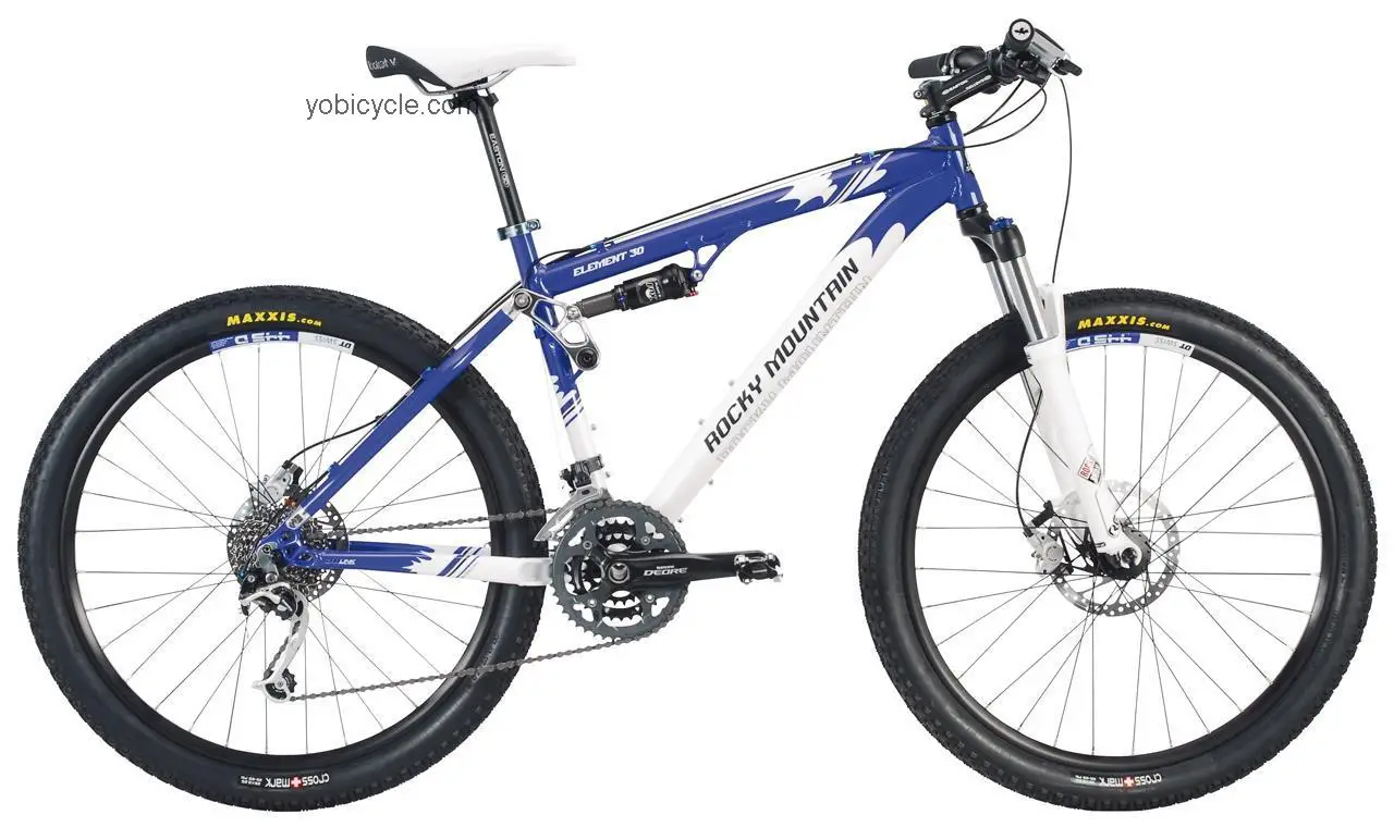 Rocky Mountain Element 30 competitors and comparison tool online specs and performance