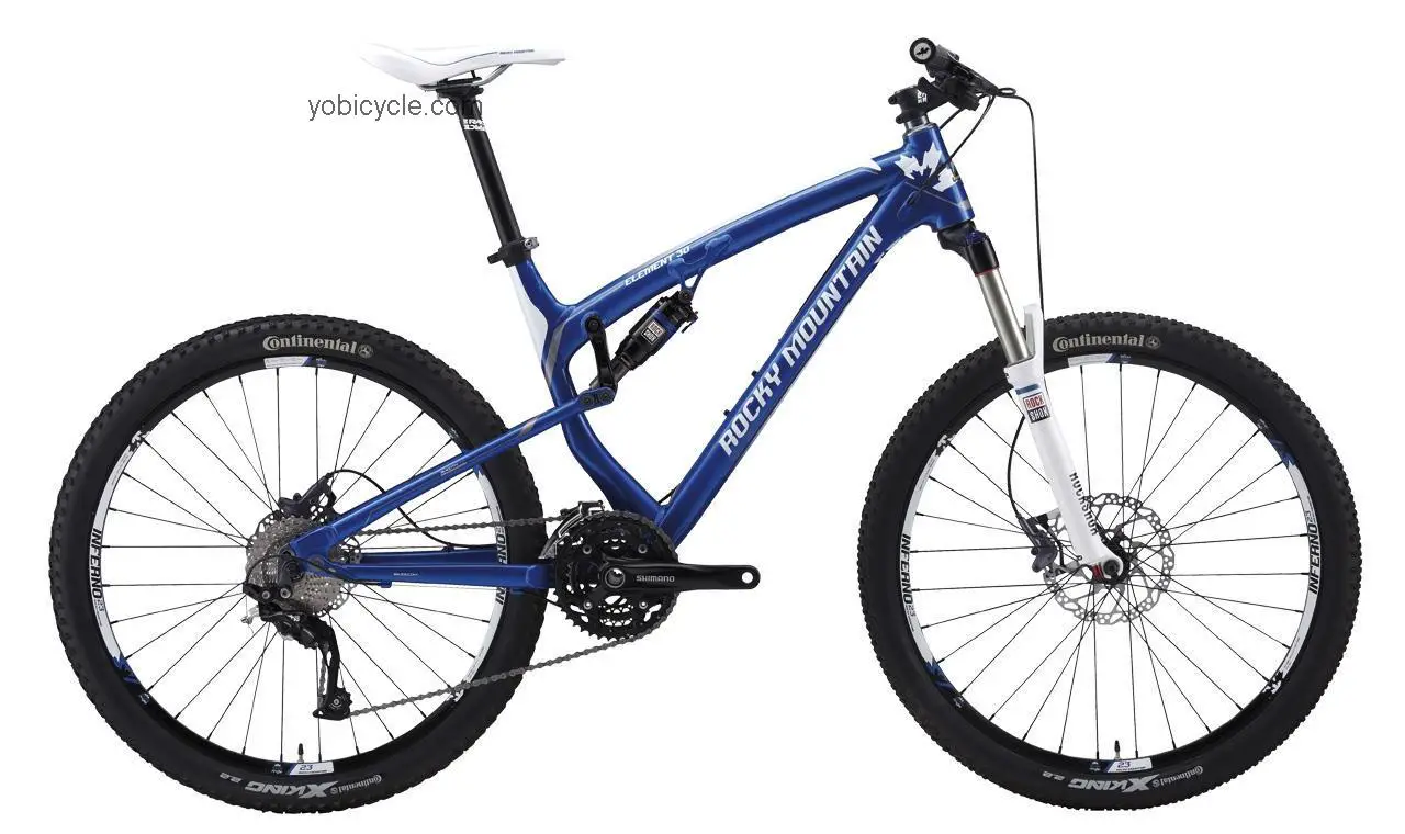 Rocky Mountain Element 30 2013 comparison online with competitors