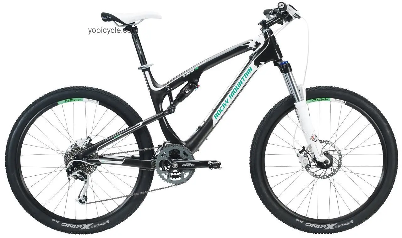 Rocky Mountain Element 30 MSL competitors and comparison tool online specs and performance