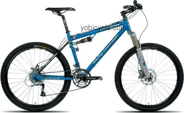 Rocky Mountain Element 50 2006 comparison online with competitors