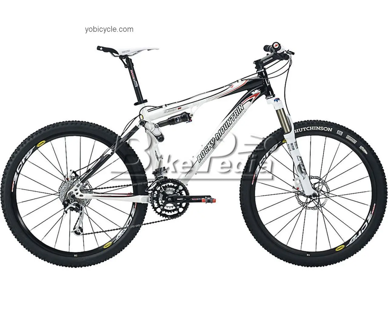 Rocky Mountain Element 50 2009 comparison online with competitors