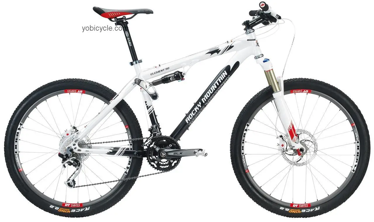 Rocky Mountain Element 50 2011 comparison online with competitors