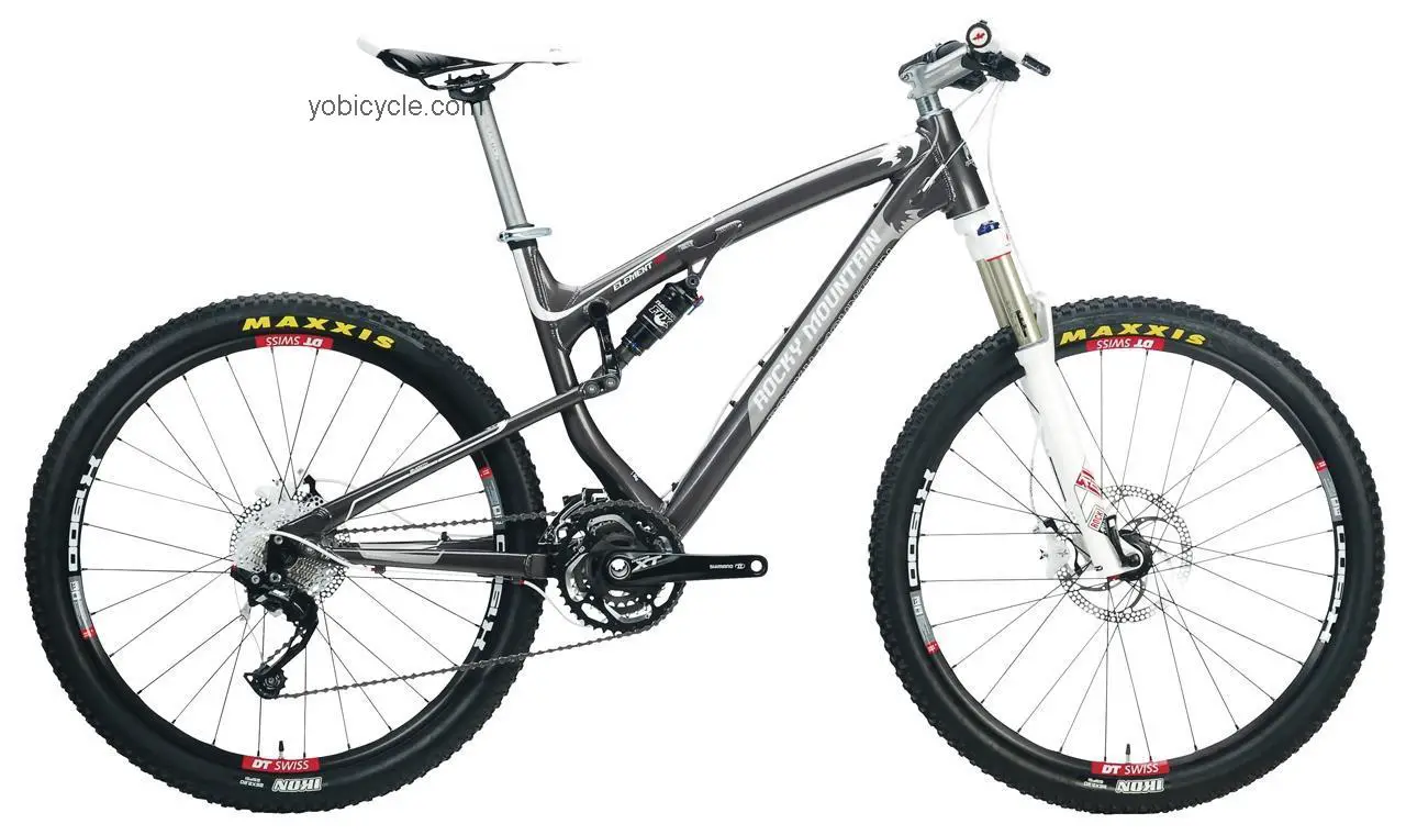 Rocky Mountain Element 50 2012 comparison online with competitors