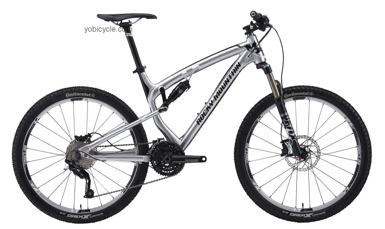 Rocky Mountain Element 50 competitors and comparison tool online specs and performance