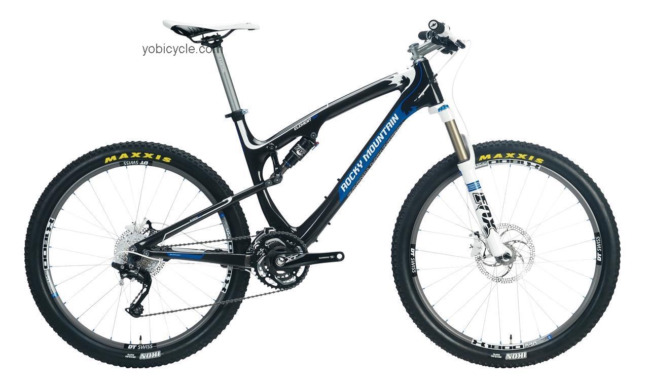 Rocky Mountain Element 50 MSL 2012 comparison online with competitors