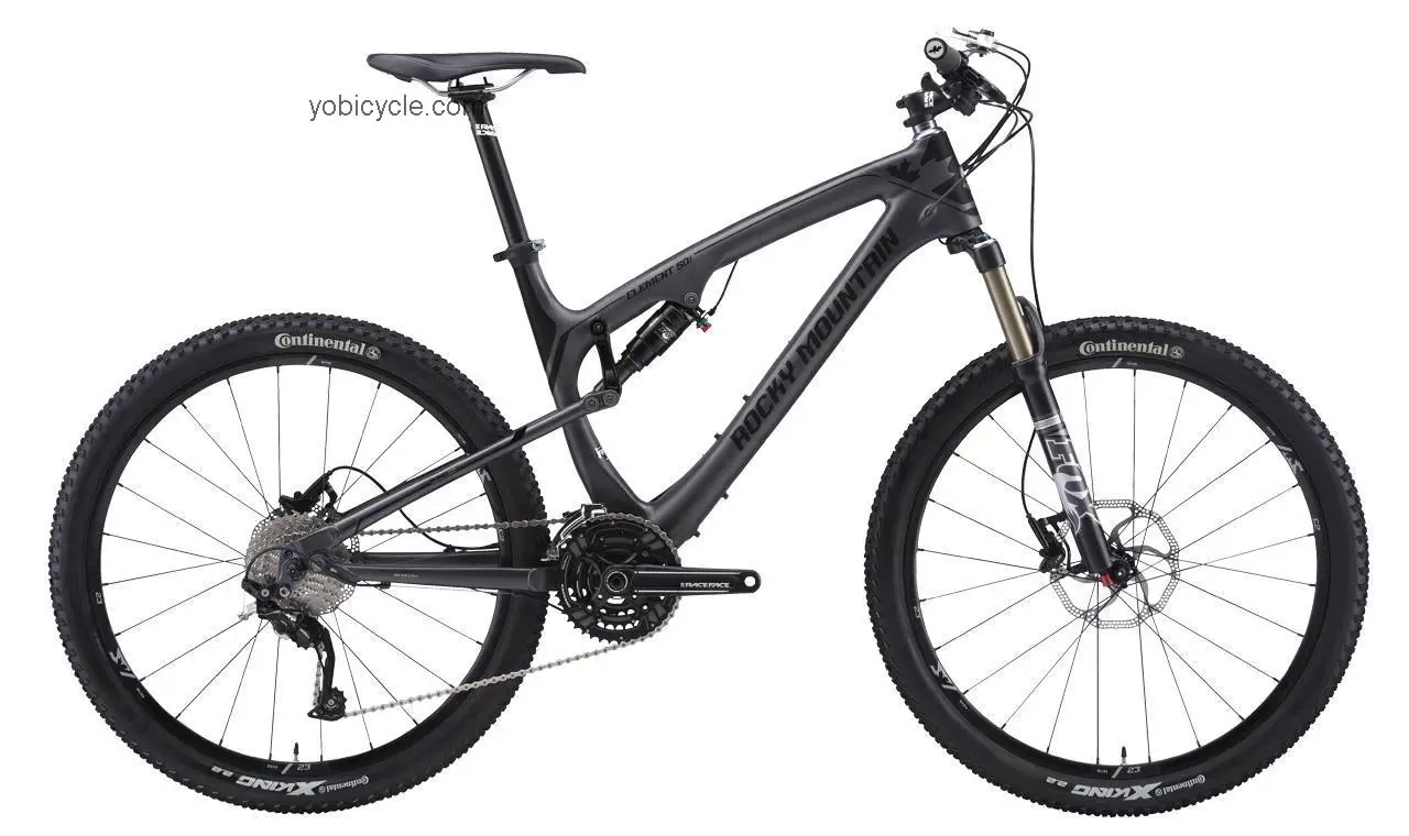Rocky Mountain  Element 50 MSL Technical data and specifications