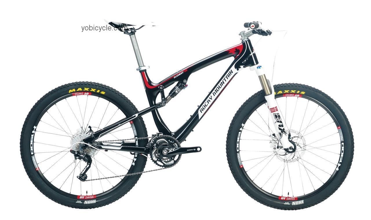 Rocky Mountain  Element 50 RSL Technical data and specifications